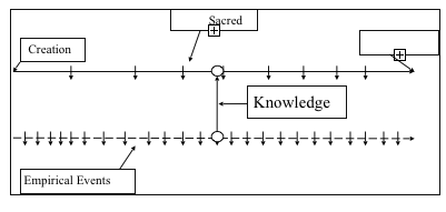 Screen Shot 2016-04-02 at 2.02.52 PM